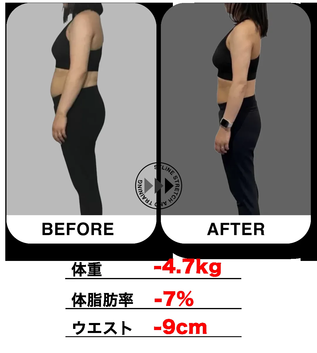 30代女性のビフォーアフター（体重 -4.7kg / 体脂肪率 -7% / ウエスト -9cm）