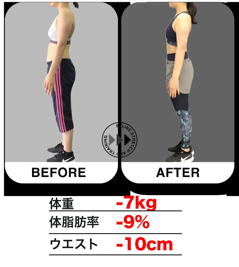 30代女性のビフォーアフター（体重 -7kg / 体脂肪率 -9% / ウエスト -10cm・巻き肩&ぽっこりお腹改善）